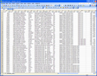 Nationwide Marketing Database (CISCO Shark)