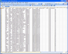 Nationwide Marketing Database (CISCO Stingray)