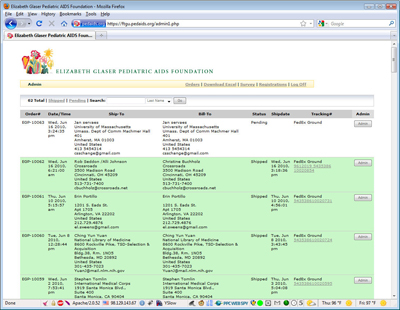 EGPAF Admin orders overview